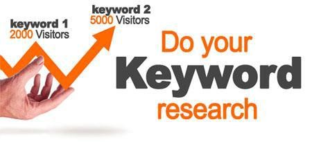 Do your keyword research