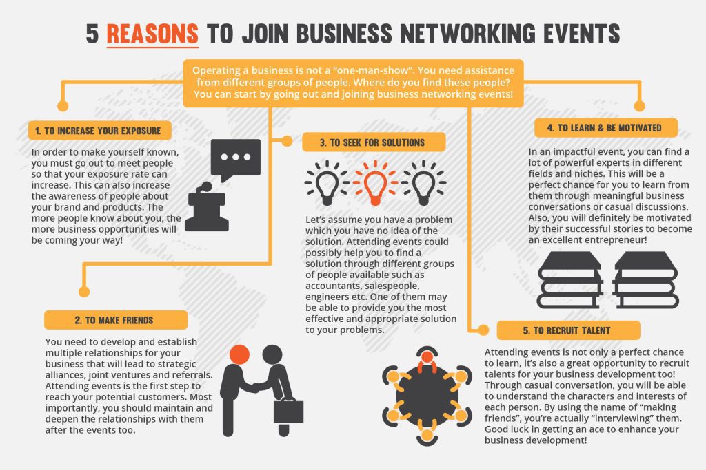 5 reasons to join business networking events 